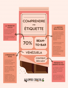 etiquette-tablette-chocolat-choisir-chocolat-noir-infographie